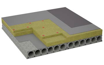 considerations of Cicelyford flat roofing insulation